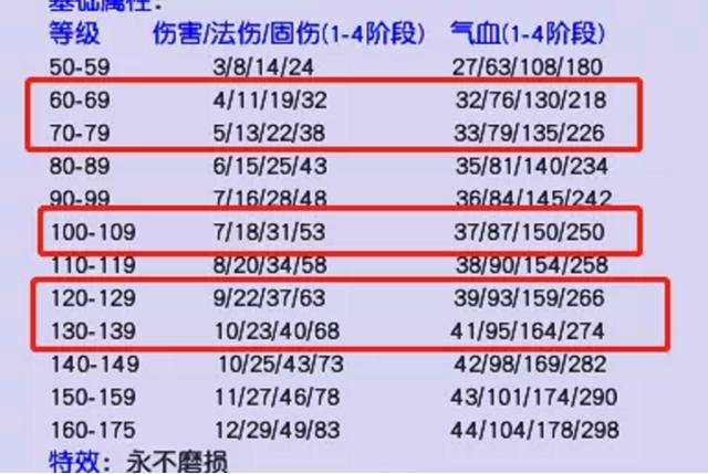 2024新奥门免费资料,精细化策略落实探讨_入门版19.994