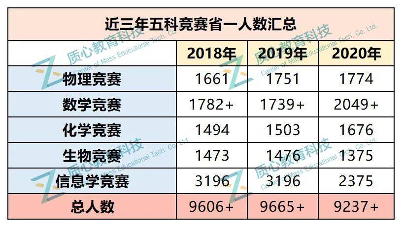 2024新澳免费资料成语平特,数据分析解释定义_MR60.120