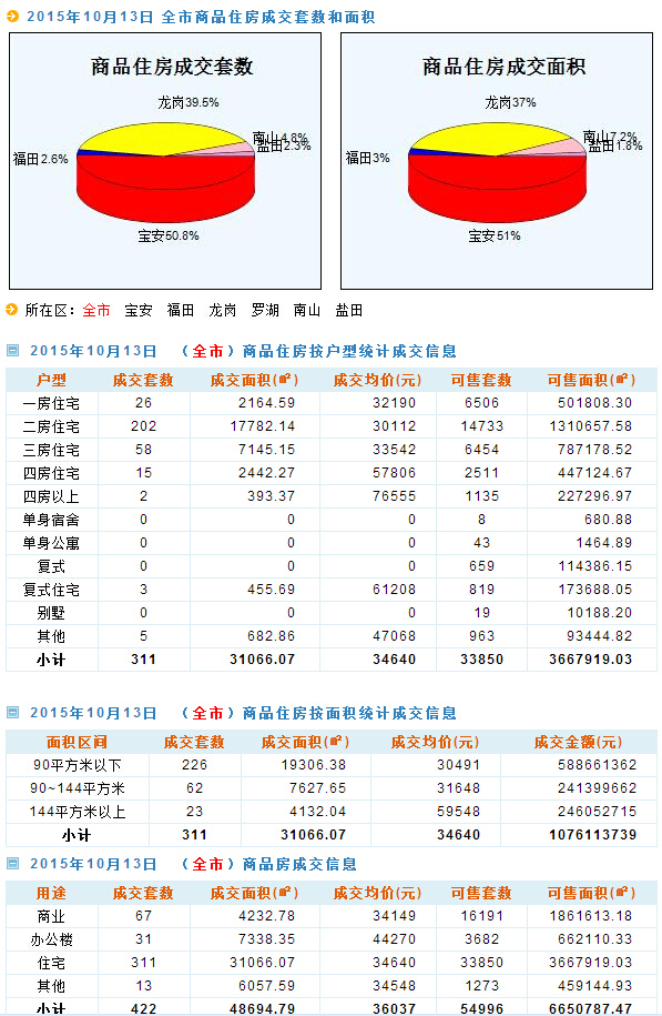 新澳天天开奖资料大全最新开奖结果查询下载,真实数据解析_MR53.832