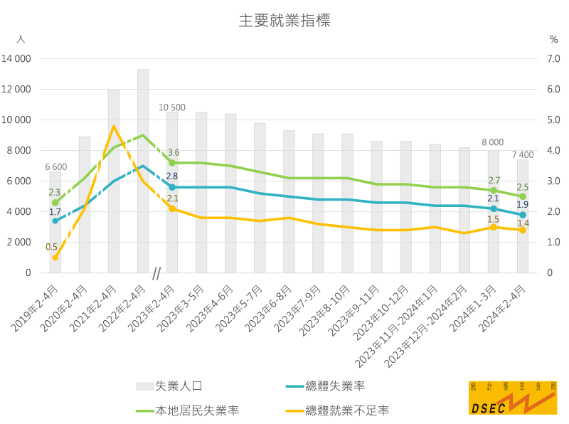 技术咨询 第203页