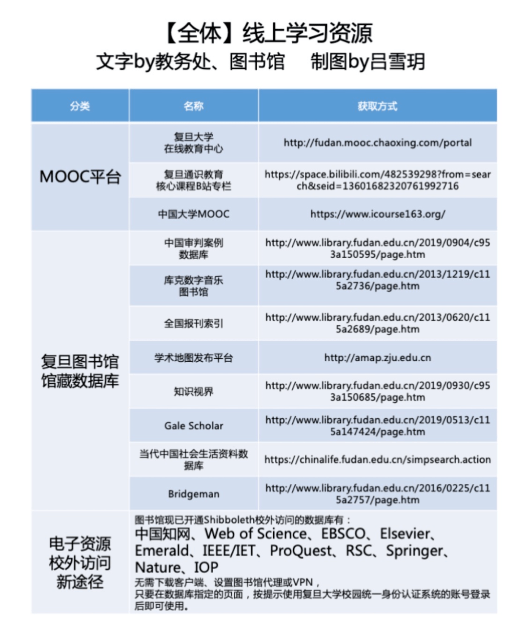 新澳门内部资料精准大全百晓生,安全性方案设计_5DM43.406