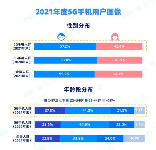 2024新奥天天免费资料,全面数据解析执行_tShop73.965