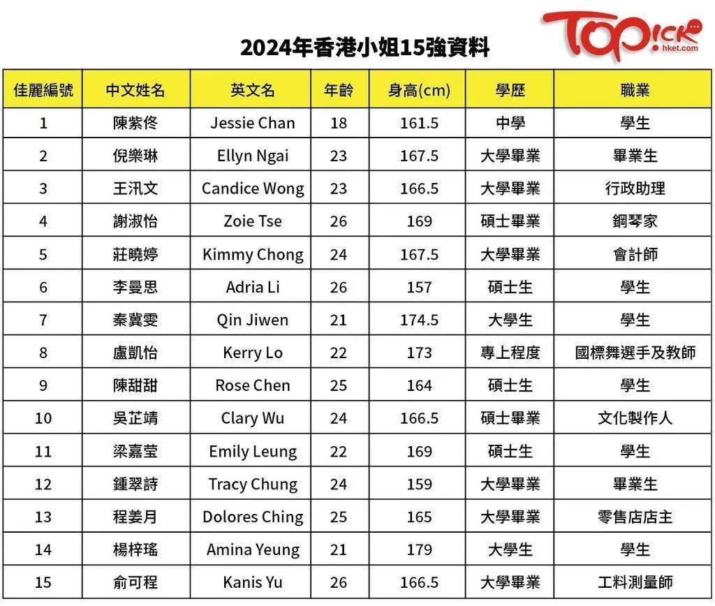 2024年香港免费资料推荐,科学分析解析说明_动态版78.155