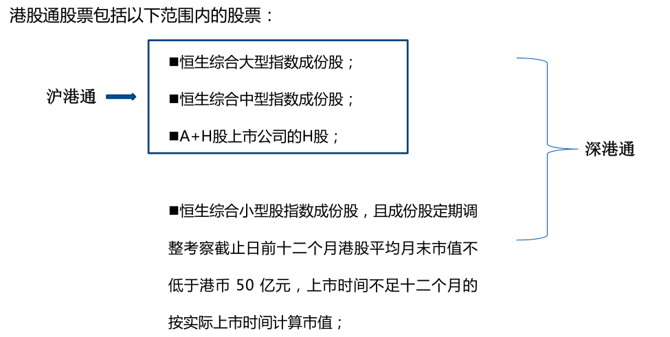 香港准确的资料,深入分析定义策略_XP82.770