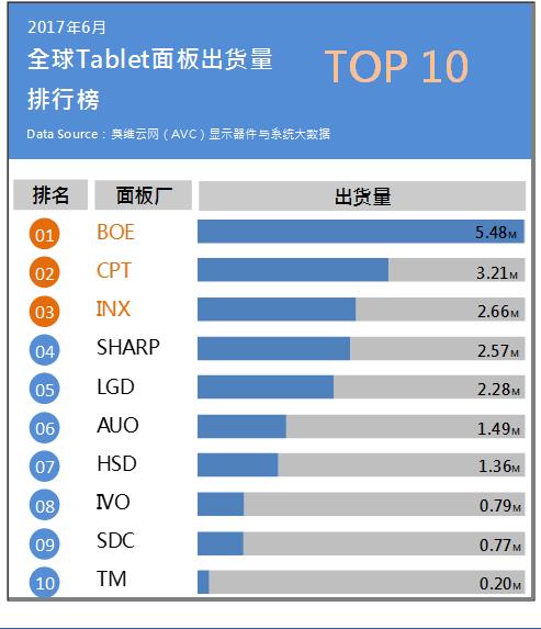 2024新澳免费资料内部玄机,高效策略设计解析_Tablet69.427