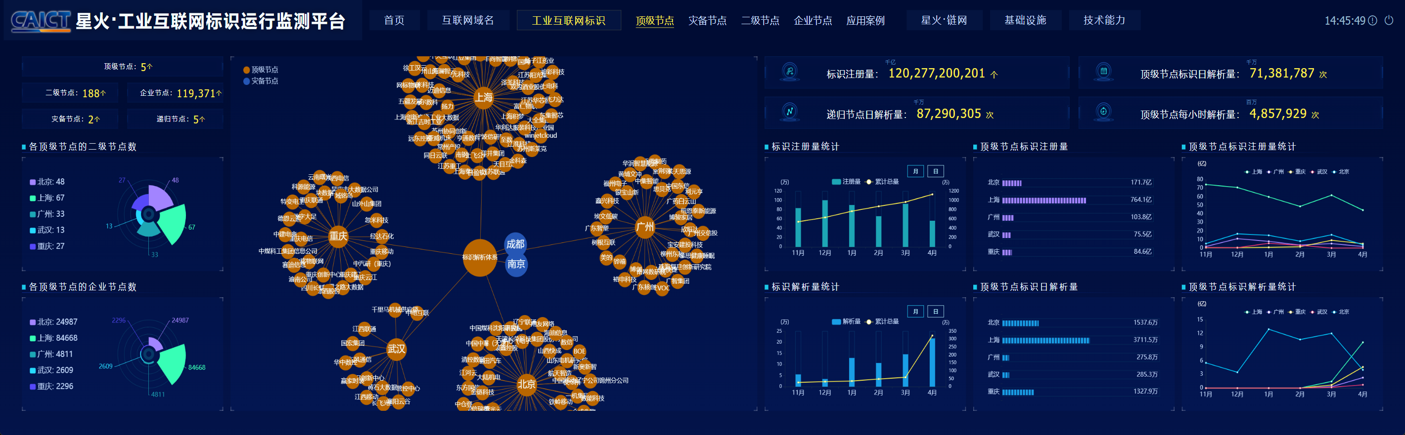 2024今晚香港开特马开什么,数据分析驱动解析_HDR15.634