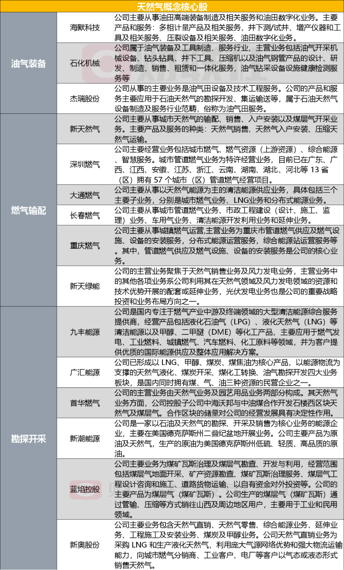 新奥精准资料免费提供630期,科学依据解析说明_Notebook59.817