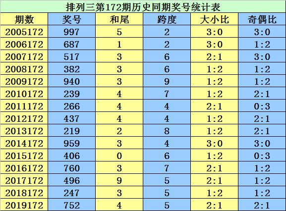 二四六王中王香港资料,科学说明解析_tool48.698