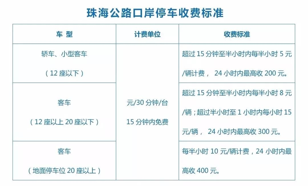 新澳好彩免费资料查询最新,稳定策略分析_进阶版20.570