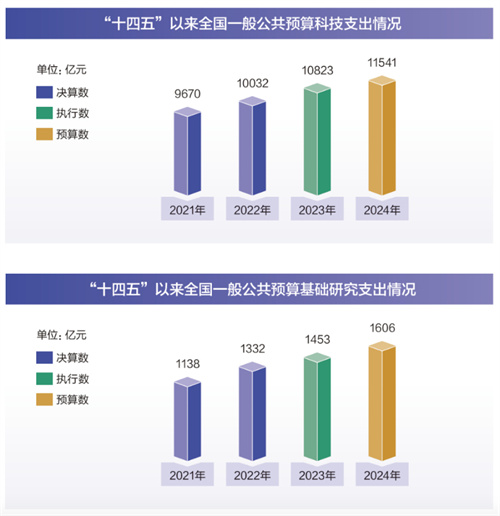 2024年香港正版资料免费大全精准,实地考察数据策略_RX版31.98