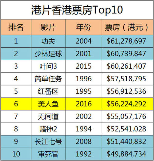 技术推广 第199页