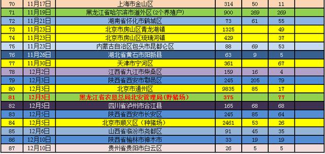 2024年澳门今晚开码料,具体操作步骤指导_专业版81.773