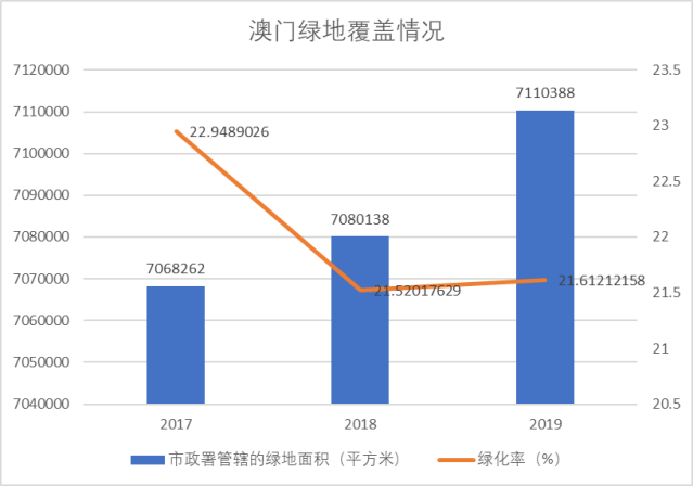 7777788888澳门,全面数据应用分析_DP29.894