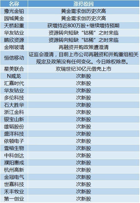 澳门免费公开资料最准的资料,综合解答解释定义_领航款67.467