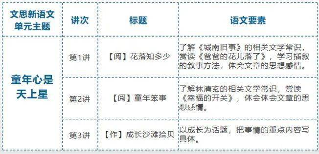 2024澳门特马今晚开什么,统计分析解释定义_Essential88.916