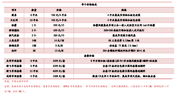 新奥门天天开奖资料大全,快速解析响应策略_铂金版76.997