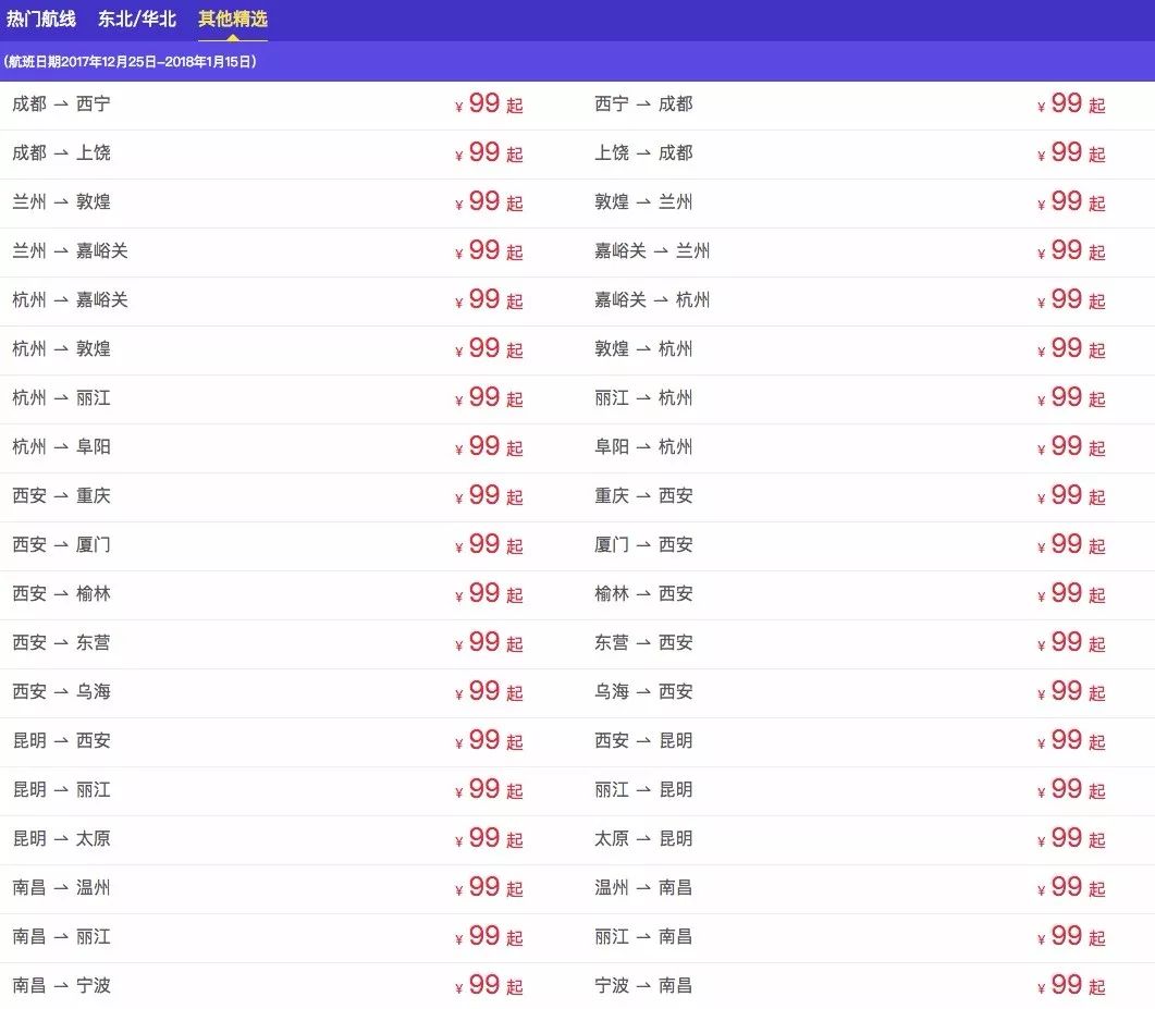 技术转让 第201页