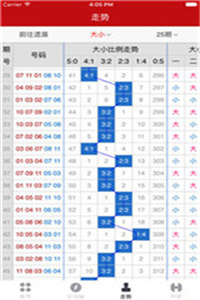 新澳门彩最新开奖记录28鼠,实地验证分析_特别版81.938