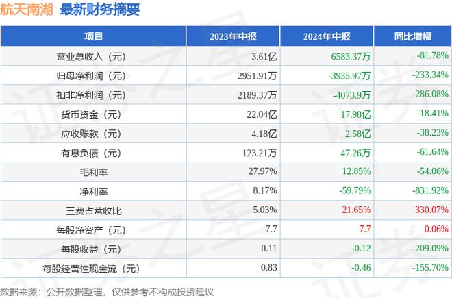 2024年新澳门今晚开奖结果,连贯性方法评估_android63.233