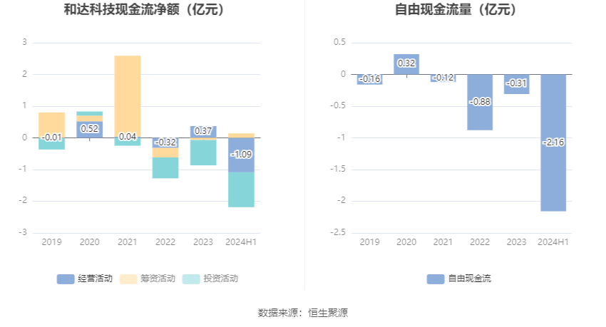 新澳门2024年资料大全宫家婆,精细方案实施_SHD92.457