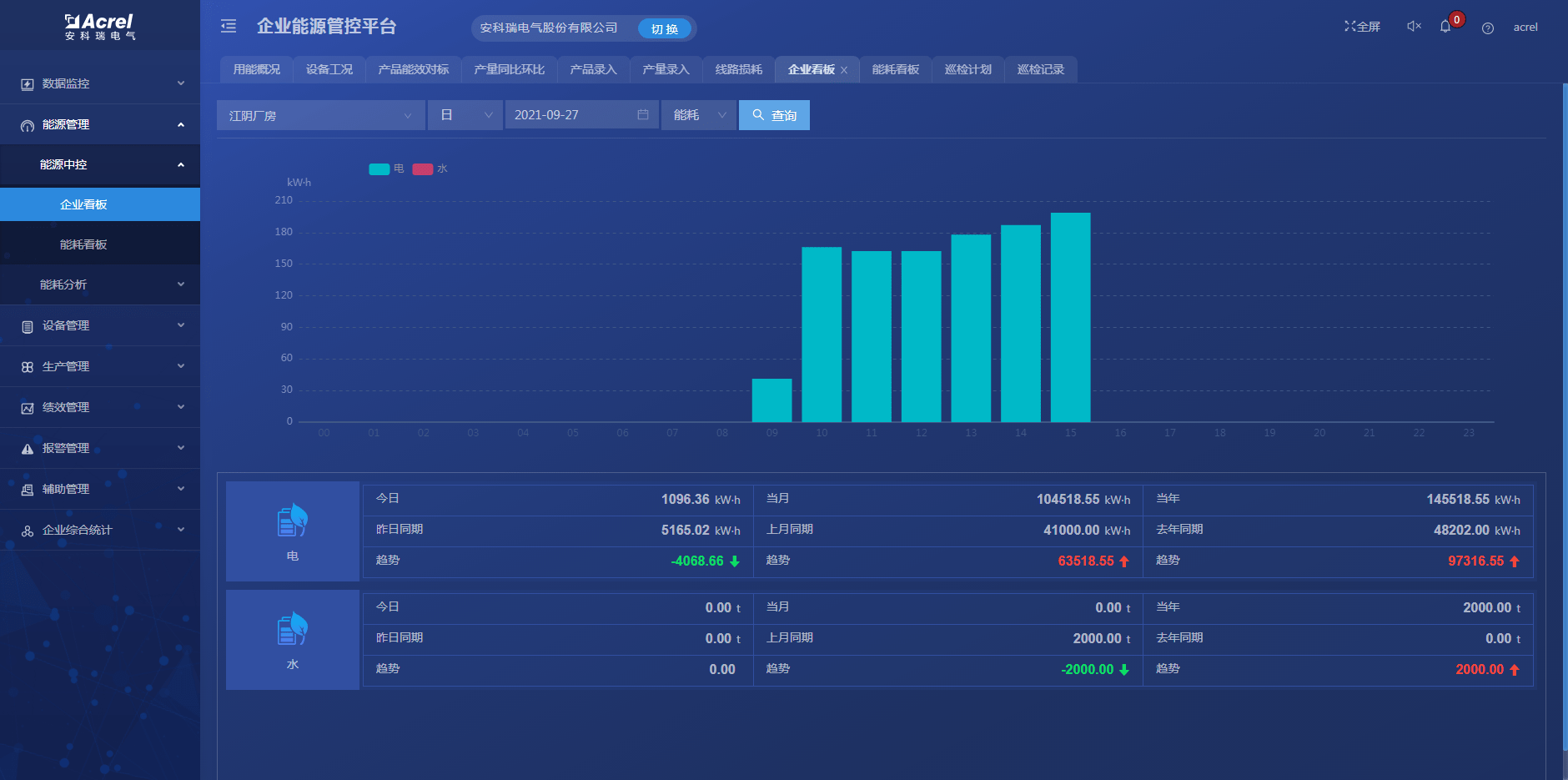 新奥精准免费资料提供,全面实施数据分析_Notebook71.233