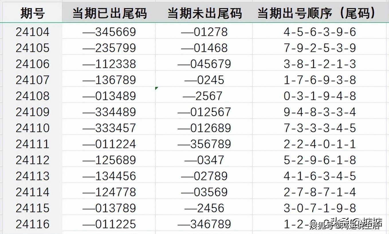 7777788888王中王中特,最新正品解答定义_复刻款36.118