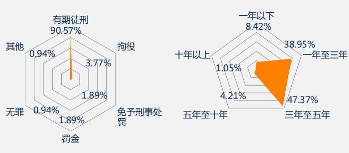 澳门王中王100%期期准确,权威分析说明_D版90.57