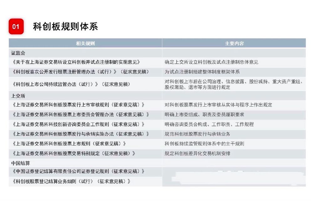 技术服务 第193页