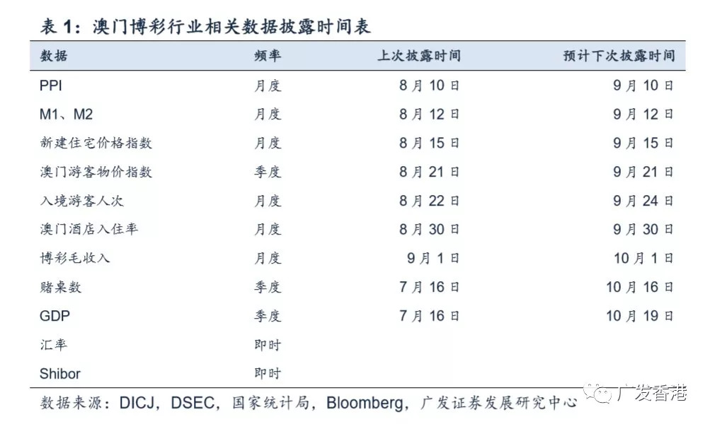 技术转让 第198页