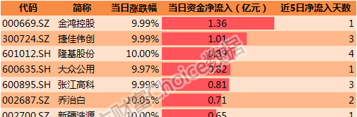 2024澳门天天开好彩大全53期,实时数据解释定义_7DM146.171