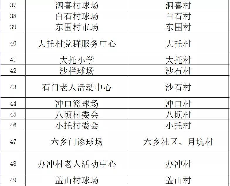 新澳内部资料精准一码波色表,新兴技术推进策略_DX版36.370