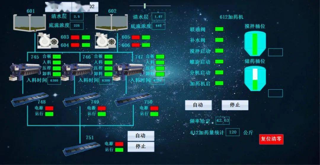 新澳门正版免费大全,仿真技术方案实现_GT96.185