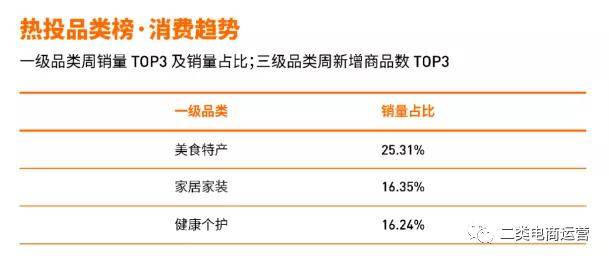 澳门天天彩期期精准单双波色,数据解答解释落实_增强版32.96