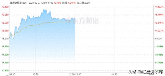 香港开奖+澳门开奖,专业问题执行_Mixed44.945