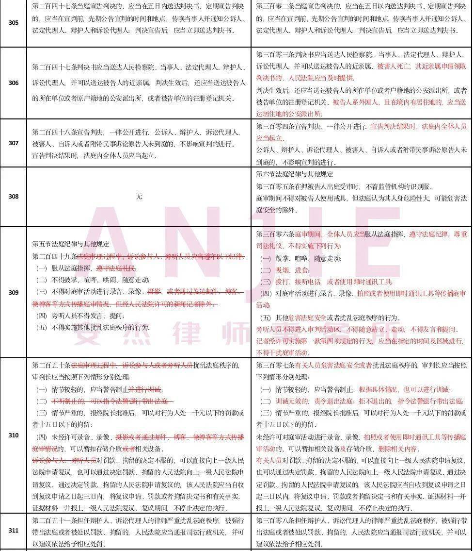 奥门全年资料免费大全一,诠释分析解析_5DM43.406