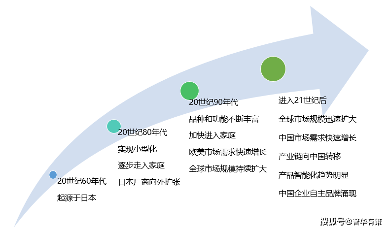 新澳资料大全资料,系统化分析说明_工具版89.512