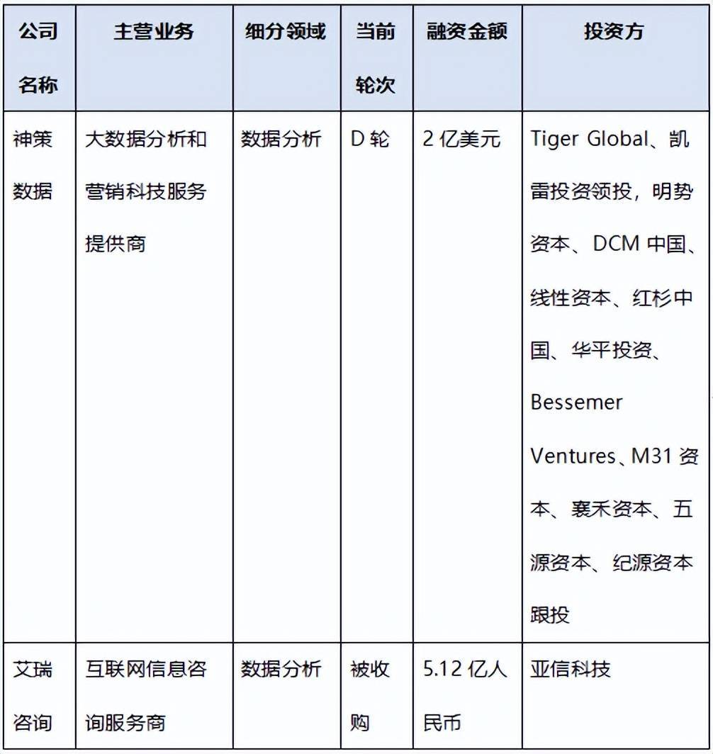 新奥门资料免费大全资料的,深层策略执行数据_DX版33.611