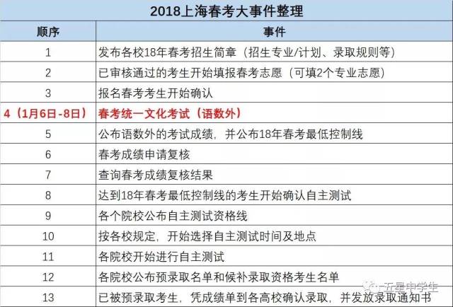 新澳2024最新资料,预测说明解析_V版52.97