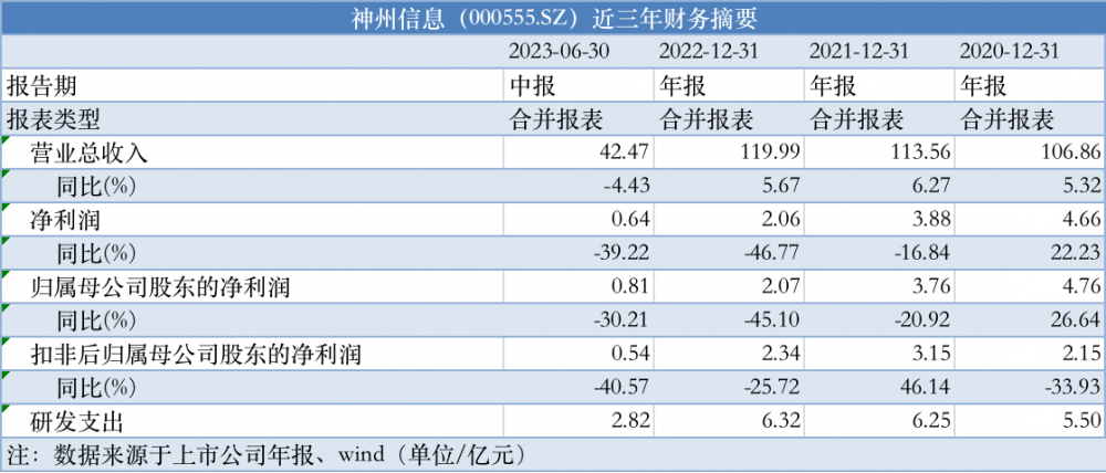 2024年香港资料免费大全,深入解析策略数据_界面版99.478