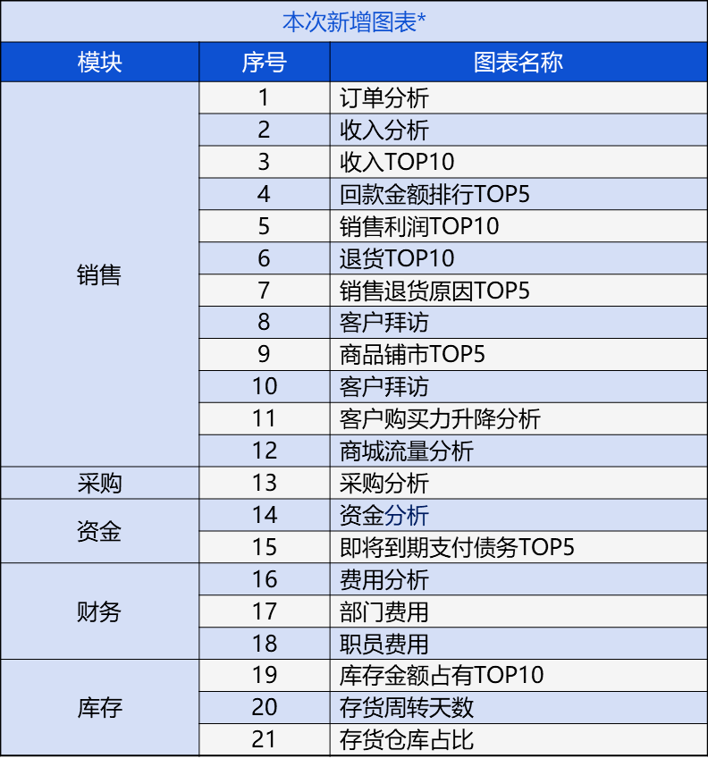 管家婆2024澳门免费资格,整体讲解执行_FT67.215