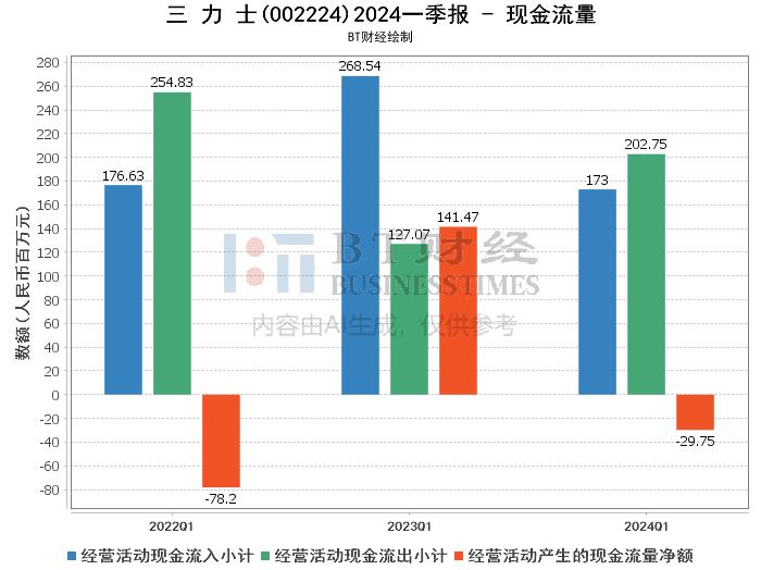 一码一肖100%准确功能佛山,深入解析数据策略_L版23.202