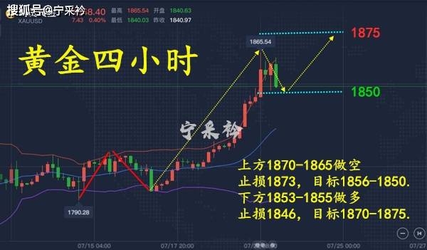 2024年澳门今晚开什么肖,精细化策略落实探讨_尊享版77.544