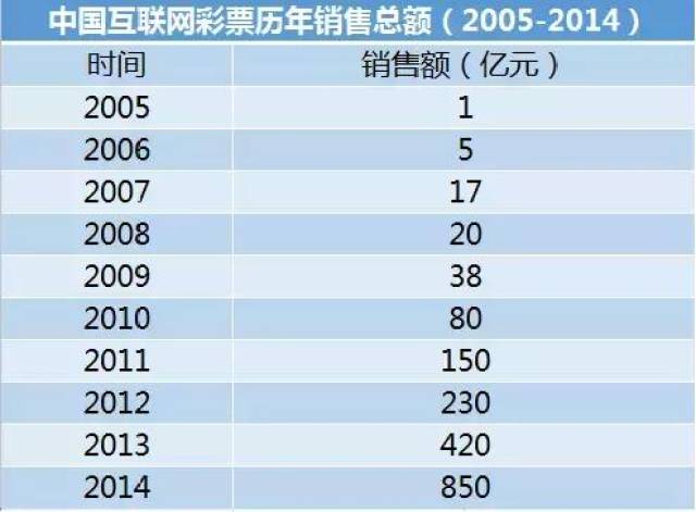 二四六香港天天开彩大全,实地数据分析方案_NE版56.643