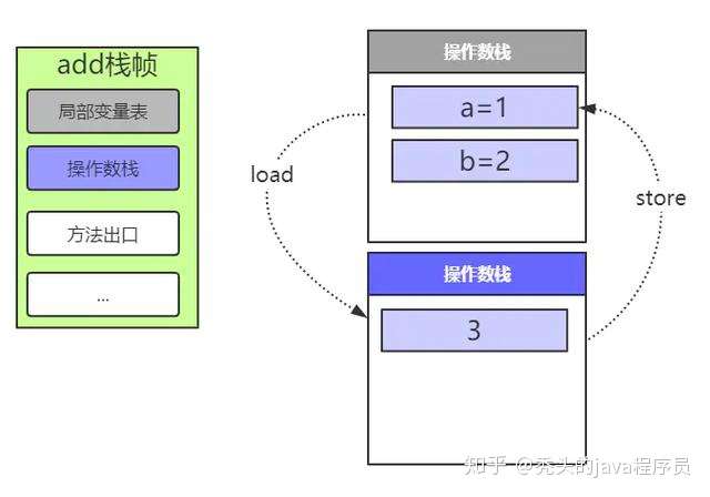 2024新澳精准资料免费提供,完善的执行机制解析_The24.230