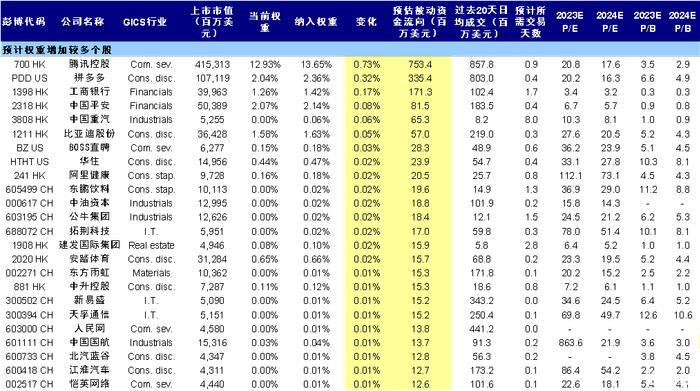 新澳2024年精准正版资料,预测说明解析_OP29.275