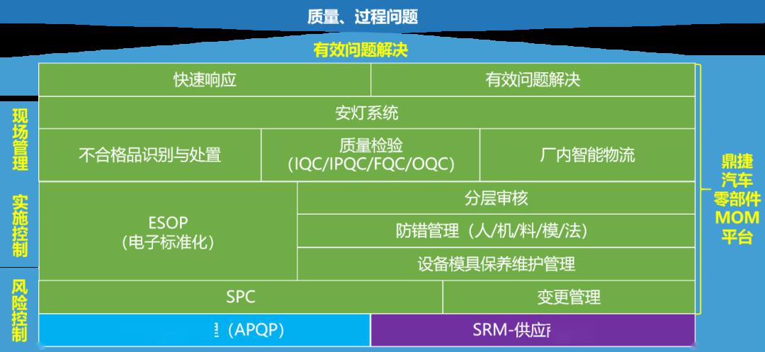 2024新澳历史开奖记录香港开,迅捷解答计划执行_界面版49.535