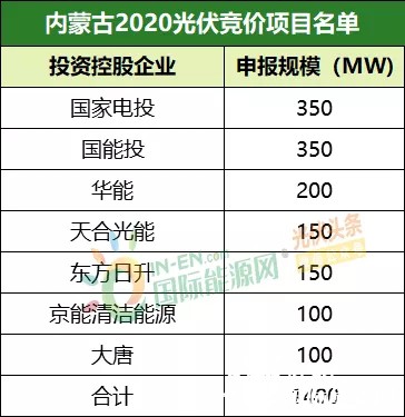 新澳天天开奖资料大全最新开奖结果查询下载,统计分析解释定义_静态版57.31