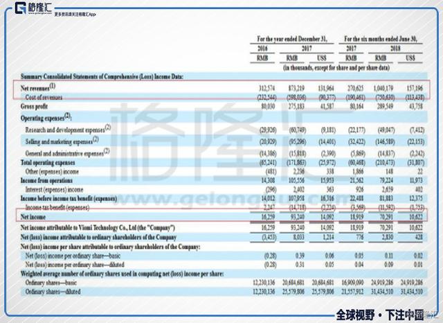 新澳2024今晚开奖资料,仿真技术方案实现_复古版53.543