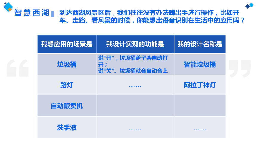 2024年管家婆精准一肖61期,仿真技术方案实现_PT68.574