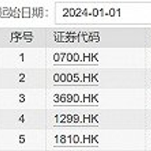 2024澳门天天开彩大全,未来趋势解释定义_Console14.845